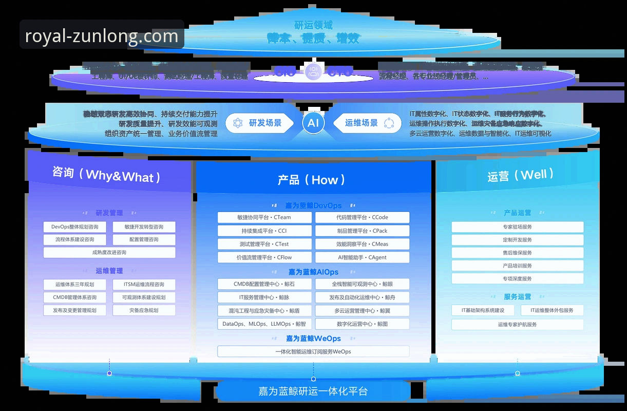 尊龙官方平台最新动态：资深用户解析“稳定可靠下载不了”的实用解决方案