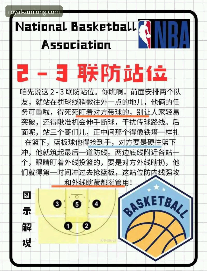 3个关键数据，深度解析上海男篮12连胜背后的战术密码