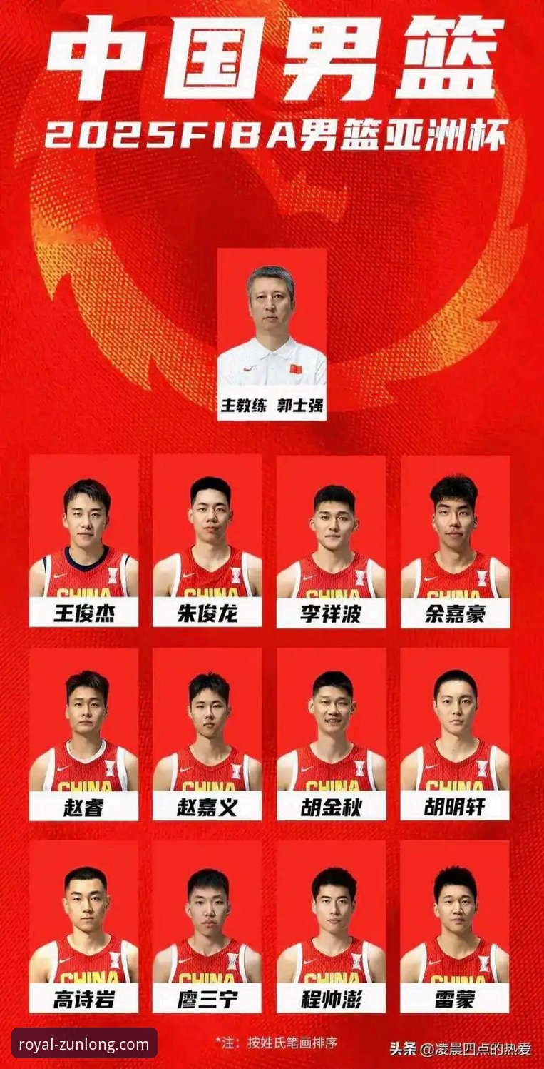 3个关键数据，深度解析上海男篮12连胜背后的战术密码